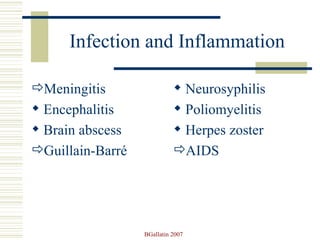 Infection and Inflammation Meningitis Encephalitis Brain abscess Guillain-Barré Neurosyphilis Poliomyelitis Herpes zoster AIDS 