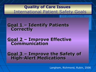 Quality of Care Issues
International Patient Safety Goals
Goal 1Goal 1 – Identify Patients– Identify Patients
CorrectlyCorrectly
Goal 2Goal 2 – Improve Effective– Improve Effective
CommunicationCommunication
Goal 3Goal 3 – Improve the Safety of– Improve the Safety of
High-Alert MedicationsHigh-Alert Medications
Langham, Richmond, Rubin, 2006
 