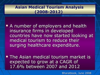  A number of employers and healthA number of employers and health
insurance firms in developedinsurance firms in developed
countries have now started looking atcountries have now started looking at
medical tourism to reduce theirmedical tourism to reduce their
surging healthcare expenditure.surging healthcare expenditure.
 The Asian medical tourism market isThe Asian medical tourism market is
expected to grow at a CAGR ofexpected to grow at a CAGR of
17.6% between 2007 and 201217.6% between 2007 and 2012
 A number of employers and healthA number of employers and health
insurance firms in developedinsurance firms in developed
countries have now started looking atcountries have now started looking at
medical tourism to reduce theirmedical tourism to reduce their
surging healthcare expenditure.surging healthcare expenditure.
 The Asian medical tourism market isThe Asian medical tourism market is
expected to grow at a CAGR ofexpected to grow at a CAGR of
17.6% between 2007 and 201217.6% between 2007 and 2012
Asian Medical Tourism Analysis 
(2008-2012)  
Bharatbook, June 2008Bharatbook, June 2008
 