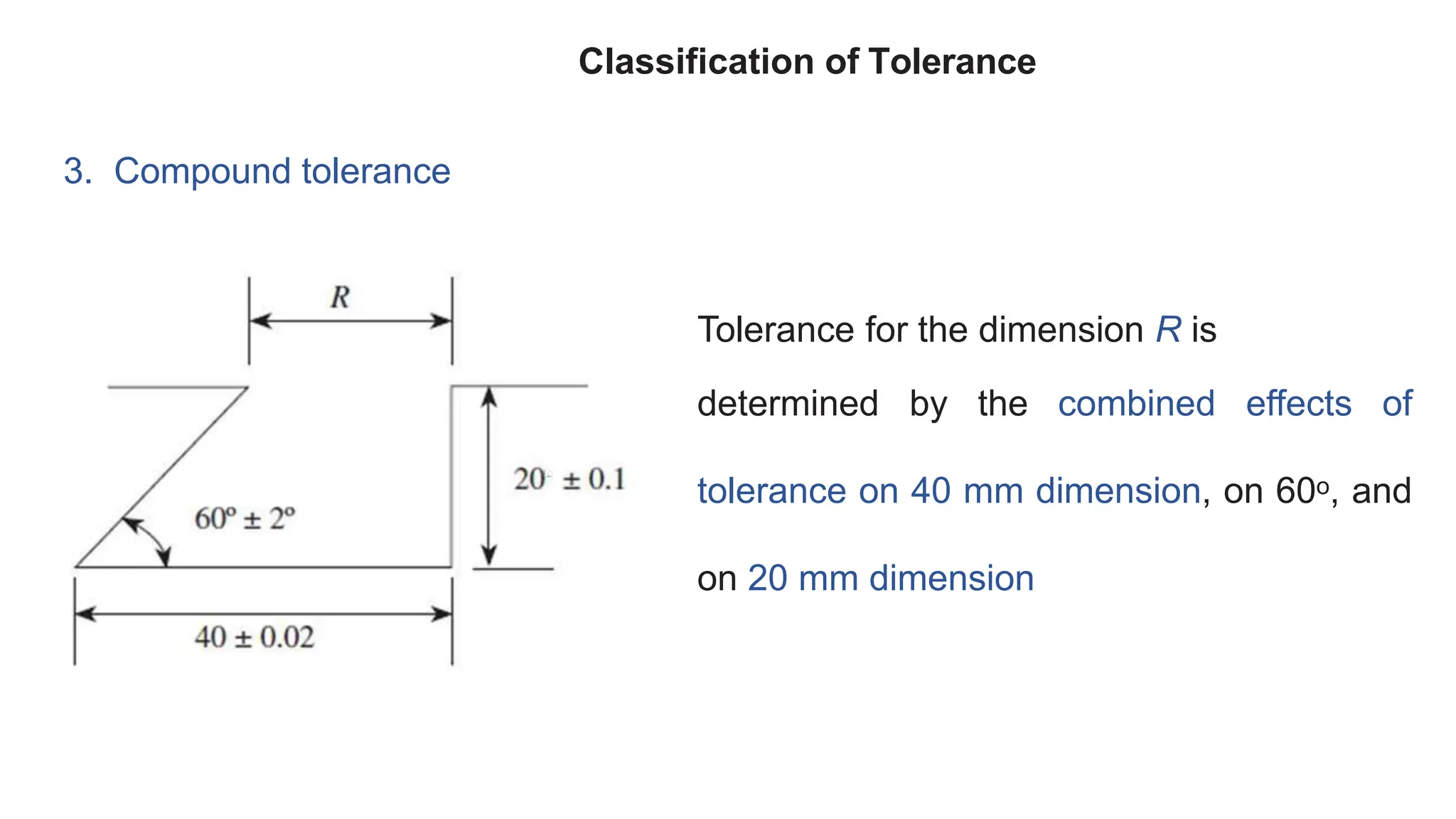 3. Compound tolerance
Classification of Tolerance
Tolerance for the dimension R is
determined by the combined effects of
tolerance on 40 mm dimension, on 60o, and
on 20 mm dimension
 