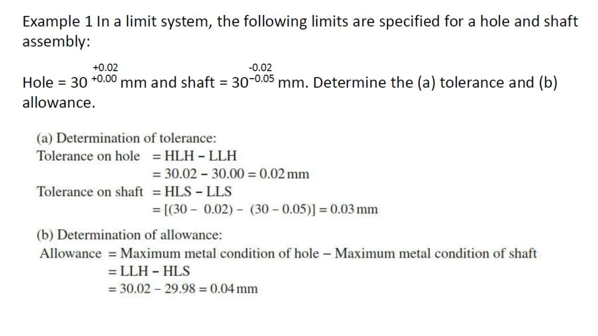 Fits and Tolerances -upper limit -lower limit