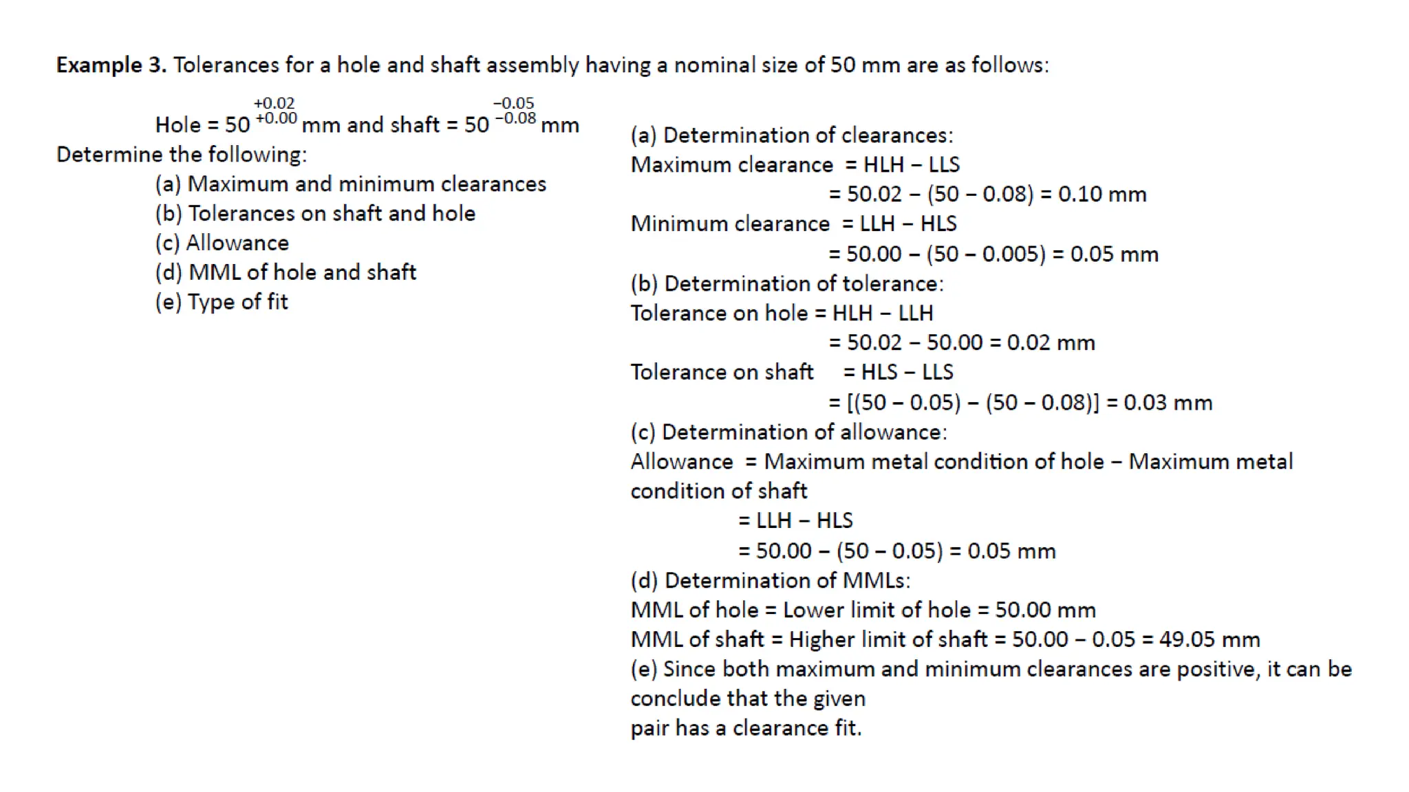 Fits and Tolerances -upper limit -lower limit