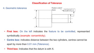 4. Geometric tolerance
Classification of Tolerance
• First box: On the left indicates the feature to be controlled, represented
symbolically (example: concentricity).
• Centre box: indicates distance between the two cylinders, centres cannot be
apart by more than 0.01 mm (Tolerance).
• Third box: Indicates that the datum is with X.
 