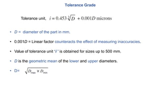 Tolerance Grade
Tolerance unit,
• D = diameter of the part in mm.
• 0.001D = Linear factor counteracts the effect of measuring inaccuracies.
• Value of tolerance unit ‘i ’ is obtained for sizes up to 500 mm.
• D is the geometric mean of the lower and upper diameters.
• D=
 