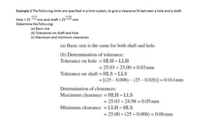 Fits and Tolerances -upper limit -lower limit