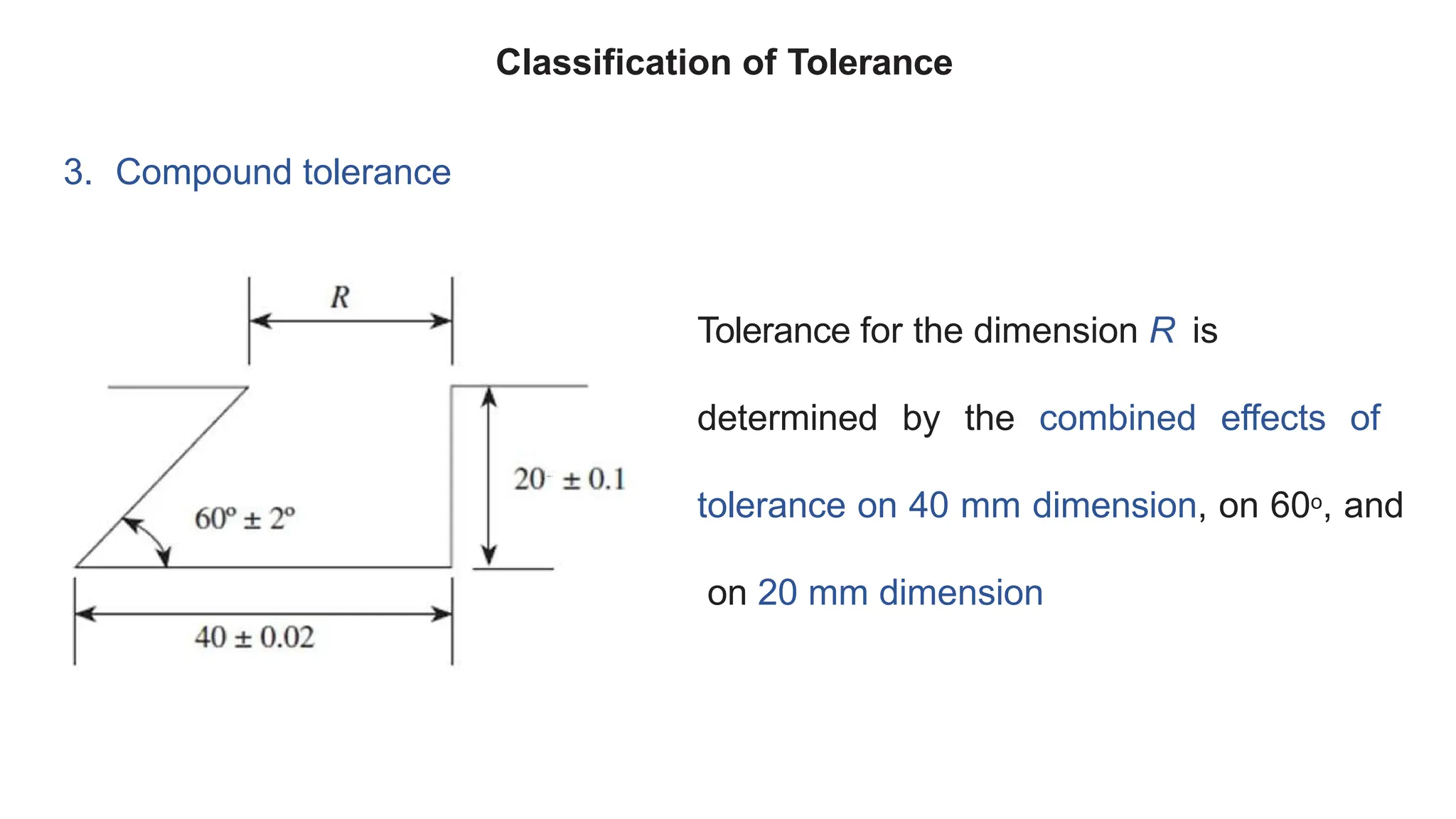 3. Compound tolerance
Classification of Tolerance
Tolerance for the dimension R is
determined by the combined effects of
tolerance on 40 mm dimension, on 60o, and
on 20 mm dimension
 