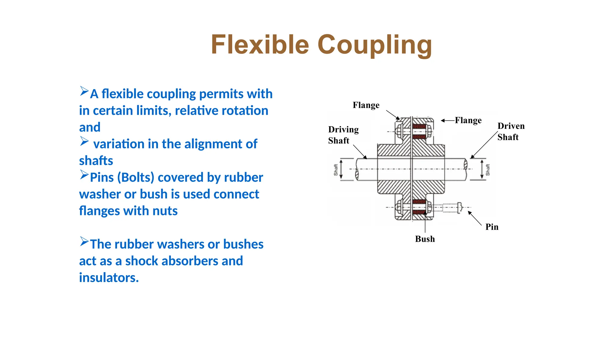 Flexible Coupling
Bush
Flange
Flange
Driving
Shaft
Driven
Shaft
Pin
A flexible coupling permits with
in certain limits, relative rotation
and
 variation in the alignment of
shafts
Pins (Bolts) covered by rubber
washer or bush is used connect
flanges with nuts
The rubber washers or bushes
act as a shock absorbers and
insulators.
 
