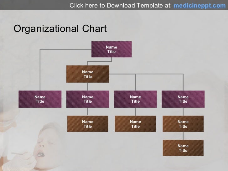Dentist PPT Template for PowerPoint Presentation
