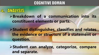 Breakdown of a communication into its
constituent elements or parts.
Student distinguishes, classifies and relates
the evidence or structure of a statement or
question.
Student can analyze, categorize, compare
and separate.
 