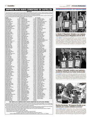 VIERNES
12 Castellón                                                                                                                                                                           26 DE AGOSTO DEL 2011
                                                                                                                                                                                                                  el Periódico Mediterráneo


  EMPRESA MIXTA NUEVO CEMENTERIO DE CASTELLÓN                                                                                                                                                                                            MEDITERRÁNEO
                                                                              NOTIFICA:
   Que la autorización para la ocupación temporal de los nichos, sepulturas de tierra, sepulturas de obra, panteones o mausoleos y celdillas de columbario, se otorgan por
el número de años que en las propias concesiones se establecen, al término de los cuales se entenderá caducada la autorización de ocupación temporal siempre que el cadá-
ver o sus restos permanezca en los lugares de inhumación, que revertirán de pleno derecho a favor del Excmo. Ayuntamiento.
   Que las concesiones de unidades de enterramiento otorgadas durante los años 2000 y 2010 en el Cementerio de San José de Castellón, cuyo plazo ha vencido en tiempo
y forma en el Cementerio de San José de Castellón desde los año 2000 al 2010 son las siguientes:
FALLECIDO                                         FIN FALLECIDO                                              FIN FALLECIDO                                            FIN
ACUÑA GARCIA, JUANA                         27/11/2010    FUENTES PARRA, ANA                          05/03/2000    OLARIA APARICI, FILOMENA                    03/05/2005
AHIS SALVADOR, ARCADIO                      09/07/2005    FULLEDO VILAR, VICENTE                      04/11/2006    OLIVA MELENDEZ, SEBASTIAN                   02/04/2008
ALBA LLOPIS, JOSEFA                         17/04/2005    FULLERA POLO, TERESA                        23/11/2004    PADILLA LOPEZ, BENITO                       11/08/2007
ALBERICH DOMINGO, DOLORES                   10/05/2004    GABARRI CORTES, FETO DE ANGELA              11/02/2006    PALANQUES APARICI, ADOLFO VICENTE           06/05/2009
ALBIACH SIMO, JOSEFA                        31/03/2001    GALINDO FOLCH, JOSEFA                       08/03/2002    PALOMERA MARZA, MILAGROS                    08/03/2010
ALBIOL AYET, JUAN BAUTISTA                  23/09/2007    GALINDO FOLCH, NATALIA                      21/02/2006    PARRA ARTERO, JUAN ANTONIO                  07/08/2005
ALCON BIELSA, LAMBERTO                      17/03/2006    GARCIA ARIAS, JOSE                          07/02/2009    PASCUAL LUQUE, JOSE                         28/08/2010
ALICAR VIVES, FRANCISCO                     28/12/2008    GARCIA BELTRAN, MARIA ANTONIA               02/03/2009    PASTOR FLORENCIO, AGUSTIN                   09/05/2000
ALONSO GUTIERREZ, MARIA FRANCISCA           31/07/2001    GARCIA COSTA, AMELIA SANDRA                 29/04/2007    PEIRO BENEDITO, JOSEFA                      29/03/2009
ALONSO HERNANDEZ, ANTONIA                   17/01/2009    GARCIA GARCIA, CEFERINO                     13/08/2010    PELAEZ GAS, PILAR                           01/01/2008
ANGLES ALBIOL, JOAQUINA                     16/08/2002    GARCIA GIRONA, ENCARNACION                 19/10//2010    PEREZ BENAJES, CESAR                        30/07/2008
APARICIO MONTERROS, JUAN MIGUEL             16/07/2000    GARCIA NOBLE, ANTONIO                       29/10/2005    PEREZ MARTINEZ, JUANA DOLORES               25/01/2009
ARCHILES ORTIZ, JOSEFA                      19/07/2008    GARCIA PEREZ, ELISA                         28/11/2003    PEREZ TEBAR, RAFAEL                         03/12/2008
AUSINA SALA, CARMEN                         03/10/2006    GARCIA PEREZ, JOSE                          14/06/2001    PERIS FALCO, VICENTE                        03/09/2000
AVILES VERA, MANUEL                         24/11/2006    GARCIA SALVO, LEANDRO                       15/02/2008    PIRKER, JOHANN                              08/03/2009
BAGUENA GARCIA, CARMEN                      29/01/2002    GARCIA TRAVER, PILAR                        12/05/2002    PITARCH MARTINEZ, MARIA ISABEL              10/12/2007
BASANTA GOMEZ, VALENTIN                     12/11/2010    GARCIA VAZQUEZ, CATALINA                    30/09/2002    PITARCH ROCHERA, SILVINO                    19/05/2007
BEJARANO RONCERO, FRANCISCO
BELLIDO PERIS, JUAN
                                            06/01/2007
                                            21/02/2009
                                                          GASTON ANDRES CASTILLA, JAIME
                                                          GAVARA SAMIT, MANUEL
                                                                                                      26/01/2010
                                                                                                      17/01/2003
                                                                                                                    PITARCH VIVES, ANGELA
                                                                                                                    PLAZA MARIN, SEVERINA
                                                                                                                                                                06/08/2005
                                                                                                                                                                10/05/2010
                                                                                                                                                                               La Gaiata 9 ‘l’Espartera’ oﬁcializa a sus máximos
BELTRAN CAMPOS, ANTONIO                     06/01/2010    GIL HERRERO, JUAN                           04/12/2004    PORCAR CEPRIA, CONCEPCION                   29/09/2009     representantes para la Magdalena del año 2012
BELTRAN RODRIGUEZ, JOSE                     24/04/2004    GIMENEZ GABARRI, ENRIQUE                    10/02/2010    PRIETOS MARTINEZ, RAFAEL                    22/02/2003
BELTRAN UBEDA, FRANCISCA                    16/04/2010    GIMENO CABEDO, JOSE                         24/06/2000    PUIG PELLISA, SAMUEL                        30/09/2008
BENAGES AGUSTIN, HELIODORO                  31/07/2008    GIMENO CABEDO, ROSA                         13/04/2002    QUINTAIROS CONDE, ELISEO                    08/12/2002
                                                                                                                                                                                  LA GAIATA 9 l’Espartera ha nombrado a sus máximos represen-
BENAGES GOMEZ, BASILISA                     12/08/2000    GISBERT CORTES, PASCUALA                    27/12/2010    QUIÑONES MORENO, JOAQUIN                    20/07/2009     tantes festivos para la Magdalena del próximo ejercicio 2012. En
BENEJLO RIVOT, MANUEL                       14/12/2010    GOMEZ LARA, MIGUEL                          14/10/2000    RAMOS BRIEGAS, JOAQUIN DE LOS ANGELES       11/08/2010     la imagen aparece la presidenta, María Pilar Díaz Flores, acompa-
BENLLIURE ORTELLS, FRANCISCA JOSE           21/04/2002    GONZALEZ BELTRAN, JOAQUIN                   04/03/2010    RAMOS HERNANDEZ, FRANCISCA                  17/11/2008
BERNAL GARCIA, FRANCISCO                    20/08/2002    GONZALEZ SEGARRA, ANTONIO                   06/06/2010    RECUERO RECUERO, JESUS                      22/01/2005
                                                                                                                                                                               ñada del presidente infantil, Javier Marmaneu García; la madrina,
BERNAT ARCHILES, ANTONIA                    15/04/2010    GONZALEZ YAÑEZ, MARIA FRESIA                12/01/2010    RENAU BONET, LUIS                           27/04/2002     Sonia Polo Marcos; y la madrina infantil, Paula Burlacu Díaz. Los
BERNIAL GARNA, ADELA                        21/04/2003    GORDILLO QUIÑONES, JULIAN                   08/04/2002    RENAU GIL, JOSE LUIS                        07/03/2003     tres lucen los certiﬁcados que acreditan su mandamiento oﬁcial.
BESER ANDRES, MANUEL                        03/05/2002    GRANELL ESTALL, JUAN                        22/01/2007    REY SARDINA, JOSE LUIS                      17/01/2009
BOMBOI BELAIRE, JOAQUIN                     13/05/2002    GUARCH COTANDA, DIEGO                       27/12/2009    RIBELLES LLORENS, BENJAMIN                  18/06/2008
CABRERA MARQUEZ, JUANA                      20/08/2002    GUIMERA ROYO, ISABEL                        26/07/2003    RIBELLES LLORENS, JOSEFINA                  22/06/2008
CABRERA MORENO, ANTONIO                     03/01/2004    HARO MARTINEZ, ANTONIO                      09/03/2007    RIBES PALAU, JAIME                          08/04/2007
                                                                                                                                                                                                                                         MEDITERRÁNEO
CALDUCH COLLAO, ANTONIO                     11/06/2010    HERRANDO GARGALLO, ISMAEL                   01/01/2007    RIVAS ANGUIANO, VALENTIN                    11/07/2001
CANO BROSA, LUIS                            12/12/2006    HORCAJO GARCIA, LUCIO                       07/12/2010    ROBLES MANCEBO, ANTONIO                     20/11/2005
CAO FRAGA, GERARDO                          15/01/2002    HUGUET VALLS, PILAR                         14/12/2008    RODRIGUEZ ALVAREZ, CONSTANTINO              13/07/2005
CARDONA CLIMENT, JOSEFA                     24/04/2007    IBORRA CASTELLO, MARIA                      20/03/2010    RODRIGUEZ DOMINGUEZ, SALVADOR               05/03/2010
CARMONA CARMONA, FRANCISCO                  09/03/2003    INSA ALVARO, ANTONIO                        15/03/2002    ROSELLO RODRIGUEZ, CRISTOBALINA             16/11/2004
CARRERA GIL, PATRICIO                       28/01/2009    IZQUIERDO ROJO, JUAN JOSE                   15/01/2008    ROVIRA MAÑOSO, DOLORES                      15/01/2002
CARRILLO MARTINEZ, MANUEL JULIAN            15/11/2009    JIMENEZ MATEOS, MANUEL                      07/09/2010    ROYO BOIX, JOAQUIN                          08/05/2010
CARRION MONTERO, MARIA                      25/01/2009    JOVANI GARCIA, EMILIO                       24/07/2010    RUBERT TRILLES, MARIA                       15/08/2003
CASALS GUIX, JOSE                           23/10/2010    JUAN MARI, JOSE                             21/04/2001    RUBIO CHULIA, VICENTA                       23/06/2003
CASINO RAMOS, BRAULIA                       07/10/2002    JUAN MIRA, ADRIAN                           08/09/2008    SAMAME BARRERA, JUAN CARLOS                 08/05/2010
CASTELL APARICI, ANITA                      12/02/2007    JULIAN IBAÑEZ, AGUSTIN                      01/01/2002    SAN MATEO ALMELA, VALENTIN                  07/06/2010
CASTELLO VIVES, RAMIRO                      12/04/2010    JUNCOSA MIRO, JOSE                          15/10/2010    SANCHEZ ARGUEZ, DOLORES                     15/07/2010
CASTELLON CARROCERA, ANA                    02/11/2010    LACABA SORIA, JOSE                          25/10/2008    SANCHEZ ARJONA, TRINIDAD                    30/05/2003
CASTILLO CASTELLANO, RICARDO                16/06/2008    LECHA MASIP, VICENTE                        26/01/2010    SANCHEZ FERNANDEZ, JOSEFA                   02/02/2007
CASTILLO FERNANDEZ, DOLORES                 17/04/2005    LEON FERNANDEZ, JUAN FRANCISCO              12/07/2005    SANCHEZ ORAD, JOSE LUIS                     26/02/2010
CATALAN SANTOS, JOAQUIN                     04/04/2010    LLAC JIMENO, CELESTINO                      04/01/2010    SANCHIS COLOMER, ANTONIO                    29/06/2010
CATALAN TAUS, ISIDORO                       06/05/2006    LLEO BARBERA, MIGUEL ANGEL                  03/07/2010    SANCHIS MONTOLIU, VICENTE                   08/11/2004
CERDA GARCIA, LEOPOLDO                      07/02/2004    LOPEZ GOMEZ, DOLORES                        20/05/2007    SANCHIS SOLER, JOAQUIN                      02/10/2000
CERVERA BROCH, JAIME                        11/01/2008    LOPEZ PIQUERAS, ANTONIO                     21/12/2005    SANFELIU FERNANDEZ, ALICIA                  17/07/2007
CHALER SALES, MARIA                         31/08/2004    LUCAS TENZA, FRANCISCA                      05/02/2005    SANTIAGO MARTI, ASUNCION                    29/11/2008
CHALER TARAZONA, VICENTE                    03/02/2009    LUQUE VILLATORO, JOAQUIN                    29/09/2009    SANTOS MOYA, MARIA                          21/02/2003
CHECA ARANDA, MARIA DEL CARMEN              27/06/2010    MALLACH BOSCAR, ROSA                        07/08/2005    SAUCO BRUNA, TRINIDAD                       16/01/2010
CID EXPOSITO, FRANCISCA                     11/09/2006    MALLASEN BELENGUER, DOLORES                 10/08/2010    SEGARRA MENDEZ, MARIA                       08/05/2010
CLEMENTE MUÑOZ, MARIA                       25/07/2009    MANI ARDUESER, JOHANN                       23/08/2010    SEGARRA MUÑOZ, JOSE                         05/09/2000
COLOMER MONTERDE, ANTONIO                   04/04/2010    MAÑA SOS, FRANCISCO                         06/06/2003    SEGARRA PITARCH, JOAQUIN                    25/09/2010
COMPANY SERRA, ROSA                         11/08/2003    MARMANEU ADANERO, ENRIQUE                   17/07/2010    SIERRA JURADO, RAFAEL JOSE                  24/03/2004     La Gaiata 4 ‘L’Armelar’ nombra a sus madrinas y
CORBALAN CHUECOS, ANGELES                   29/03/2002    MARTI FAURO, TERESA                         14/03/2009    SIMO FERRERES, BAUTISTA                     09/10/2000
CORNELLES SORIANO, JOSE MANUEL              10/06/2003    MARTIN PEÑA, MANUEL                         01/04/2000    SOLER BELTRAN, JUAN                         25/09/2010     presidente infantil para las ﬁestas fundacionales
CORTES GIMENEZ, SOLEDAD                     22/07/2007    MARTIN SANCHEZ, JOSE                        08/05/2007    SOLER VICIANO, MARIA                        03/11/2004
COSTOYA PEREZ, ROBERTO                      18/11/2007    MARTIN VIÑAS, DOROTEA                       17/08/2010    TAUSTE COSAR, DOLORES                       25/05/2010        LA GAIATA número 4 L’Armelar ha nombrado a sus máximos re-
COTANDA MORATO, MIGUEL                      26/03/2000    MARTINEZ MINGUEZ, MICAELA                   26/11/2005    TEJEDOR PRIETO, VICTOR                      20/02/2001
COUSO PEREZ, FETO DE MERCEDES               13/08/2010    MARTINEZ PELAEZ, ANDRES                     22/07/2000    TENA PRADES, ANTONIO                        05/07/2005
                                                                                                                                                                               presentantes para las ﬁestas de la Magdalena del 2012. En concreto,
CUARTERO ORTI, JOSE                         13/08/2002    MARTINEZ QUINTANA, CONCEPCION               24/03/2006    TIRADO BOIX, EMILIA                         30/07/2010     la madrina es Andrea Monroig Arroyo; la madrina infantil Marta
DE OLIVERIA, MARIA                          17/07/2007    MARZA CENTELLES, AURELIO                    15/02/2009    TOMAS APARICI, CARMEN                       24/04/2010     Juan Burdeus y el presidente infantil: Hugo Monfort Burdeus. En la
DE ZAYAS VILLALTA, MANUEL                   09/04/2010    MARZA ESBRI, JUAN                           23/01/2001    TOMAS MARCO, TERESA                         07/09/2000
DEALBERT BELTRAN, JOSE                      27/09/2009    MARZA JULIAN, PIEDAD                        14/04/2003    TOMAS MONTINS, MARIA DOLORES                22/12/2008     imagen, posan con los diplomas que dan fe de su nombramiento.
DELGADO MARTINEZ, LUIS                      20/06/2010    MATEU FERRERES, DIEGO                       30/12/2000    TORRECILLAS GARCIA, ELISA                   26/01/2004
DIAZ FERNANDEZ, LUIS                        17/09/2007    MELIA GIL, ANTONIA                          02/06/2009    TORRECILLAS MOTA, ANTONIO                   17/07/2005
DIEZ MONTIEL, TRINIDAD                      29/06/2008    MESEGUER CALLEJAS, EMILIA                   02/11/2004    TOSCA GIL, PILAR                            12/09/2006
DOLS SANZ, JOSE VICENTE                     13/08/2006    MESTRE TEMPRADO, JULIA                      13/11/2004    TRIANO VAZQUEZ, JOSE                        14/05/2005                                                               MEDITERRÁNEO
DOMENECH FERRERES, JOAQUIN                  12/07/2010    MIR ROIG, MANUELA                           19/12/2001    TRIGUERO COLLADO, BASILISA                  26/06/2004
DOMINGUEZ QUESADA, ANTONIO                  01/09/2009    MIRALLES MIRALLES, JOSE                     08/01/2006    TURCH RIUS, CARMEN                          07/01/2007
EDO MARIA, ISIDORO                          16/12/2002    MOLERO ROMERO, PEDRO                        16/06/2001    VALLS RENAU, CONCEPCION                     28/02/2009
EIXACH PRATS, JOSEFINA                      05/05/2002    MOLINA BALLESTER, CONSUELO                  08/04/2007    VAZQUEZ ZAPATERO, CASTOR                    16/12/2008
ESCOBEDO HEREDIA, JOSE MARIA                08/11/2005    MOLINA SORIA, PEDRO JUAN                    16/05/2003    VEGE VEGA, EULOGIO                          08/12/2007
ESCRIG DOLS, ANA                            25/01/2004    MOLINER GARCIA, ADELINA                     11/08/2010    VELASCO MUÑOZ, DIEGO                        15/09/2006
ESPINOSA IVARS, CARMEN                      24/05/2008    MONFORT ANGLES, MARIA CARMEN                01/03/2004    VENTURA FERRANDO, HERMENEGILDO              06/07/2010
ESPINOSA MARIN, MAGDALENA                   02/08/2008    MONFORT PONS, JOSE                          10/01/2006    VERA RODENAS, BERNABE                       22/12/2001
ESTELLER BALLESTER, FRANCISCA ROSA          20/10/2001    MONFORT SEGURA, TRINIDAD                    14/01/2006    VERCHILI SOLIVA, MARIA                      03/09/2010
ESTELLER GUIMERA, JUAN CARLOS               03/02/2007    MONTAÑES AGUSTINA, MANUEL                   05/11/2007    VICENT BREVA, LUISA                         17/11/2008
ESTEVE SAFONT, MIGUEL                       28/03/2003    MONTAÑES MONCHO, MERCEDES                   06/12/2009    VICENTE CONEJO, JOSE                        08/11/2000
FELIU CLIMENT, ANTONIO                      16/02/2009    MONTAÑES ROSELL, FRANCISCO                  08/04/2006    VICTORIA MADERA, ANTONIO                    21/10/2001
FERNANDEZ GRANDE LUENGO, EDUARDO            29/05/2005    MONTIA AÑO, ANTONIO                         19/07/2009    VIZCAINO RAMOS, JUANA MARIA                 20/04/2002
FERNANDEZ SANCHEZ, GASPAR                   05/05/2009    MONTOLIU CLIMENT, MANUEL                    06/09/2004    VOLTES BETHENCOURT, OLIMPIA                 22/08/2000
FERRARA FABREGAT, ROSA                      16/01/2007    MOR GRANELL, MARIA                          19/01/2002    VOLTES ORTIGA, MARINA                       22/01/2002
FERRER CASTRO, JOSE ANTONIO                 13/03/2008    MOR PERIS, CONCEPCION                       11/09/2007    WARDZALA STANISLAW,JOZEF                    11/11/2006
FERRER FERRER, PEDRO                        08/02/2008    MORALES MARTINEZ, DOMINGO                   04/07/2001    YUSTE ESPEJO, JULIAN                        23/11/2010
FERRER MARCO, JOSE MIGUEL                   12/12/2004    MUÑOZ CORRALES, ANA MARIA                   09/12/2009    ZAFORA SAEZ, MANUELA                        09/12/2009
FERRERES QUEROL, EMILIO                     20/01/2001    NAVARRETE QUESADA, ANA                      26/05/2002
FORCADA VENTURA, CARMEN                     10/08/2010    NOGUES NEBOT, JOSEFA                        23/06/2009

              POR TODO ELLO LA EMPRESA MIXTA NUEVO CEMENTERIO DE CASTELLÓN, INFORMA:
  Que tras haber sido remitidas dos cartas certificadas a modo de notificación a los familiares/interesados de los fallecidos arriba indicados, y una vez excedido el perio-
do preceptivo que establece la ordenanza fiscal reguladora por prestación de servicios en el Cementerio Municipal de Castellón de La Plana sin recibir respuesta alguna
por parte de dichos familiares/interesados, se procede a comunicarles de las siguientes disposiciones:                                                                         Maritina Hernández: “El programa Ruralter es un
  Que transcurridos 30 días desde esta publicación, sino hubiese respuesta alguna por parte de los interesados se procederá a la exhumación de los restos de los falleci-
dos para su posterior reinhumación en otro lugar del propio Cementerio Municipal, tal y como establece la Ordenanza Municipal vigente.
                                                                                                                                                                               estímulo para nuestra actividad económica”
  Así mismo por la presente se informa de que para cualquier consulta y/o trámite relativo a estas concesiones el horario de nuestras oficinas es el siguiente:                   LA CONSELLERA DE Agricultura, Pesca, Alimentación y Agua,
  - Oficinas Nuevo Cementerio: de lunes a viernes de 09:00 h a 18:00h
  - Oficinas Cementerio de San José: Miércoles y Viernes de 09:00h a 14:00H,                                                                                                   Maritina Hernández, inauguró ayer las obras de la estrategia Ru-
  - Igualmente pueden contactar de Lunes a Sábado de 9:00h a 18:00h llamando al teléfono 964730301.                                                                            ralter en Algimia de Almonacid. Según dijo, “la política del Consell
                                        En Castellón a 26 de Agosto de 2011, Empresa Mixta Nuevo Cementerio de Castellón S.A.                                                  tiene un carácter integral, puesto que cada inversión del programa
                Inscrita en el Registro Mercantil de Castellón. Tomo 1.206, Libro 769, Sección General, Folio 115, Hoja CS- 21.832/2- C.I.F. A-12638763                        Ruralter pretende ser un estímulo para la generación de empleo”.
 
