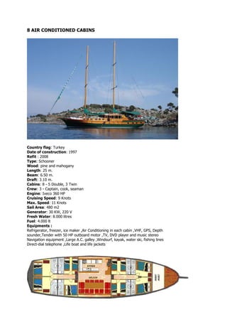 8 AIR CONDITIONED CABINS




Country flag: Turkey
Date of construction: 1997
Refit : 2008
Type: Schooner
Wood: pine and mahogany
Length: 25 m.
Beam: 6.50 m.
Draft: 3.10 m.
Cabins: 8 - 5 Double, 3 Twin
Crew: 3 - Captain, cook, seaman
Engine: Iveco 360 HP
Cruising Speed: 9 Knots
Max. Speed: 11 Knots
Sail Area: 480 m2
Generator: 30 KW, 220 V
Fresh Water: 8.000 litres
Fuel: 4.000 lt
Equipments :
Refrigerator, freezer, ice maker ,Air Conditioning in each cabin ,VHF, GPS, Depth
sounder,Tender with 50 HP outboard motor ,TV, DVD player and music stereo
Navigation equipment ,Large A.C. galley ,Windsurf, kayak, water ski, fishing lines
Direct-dial telephone ,Life boat and life jackets
 
