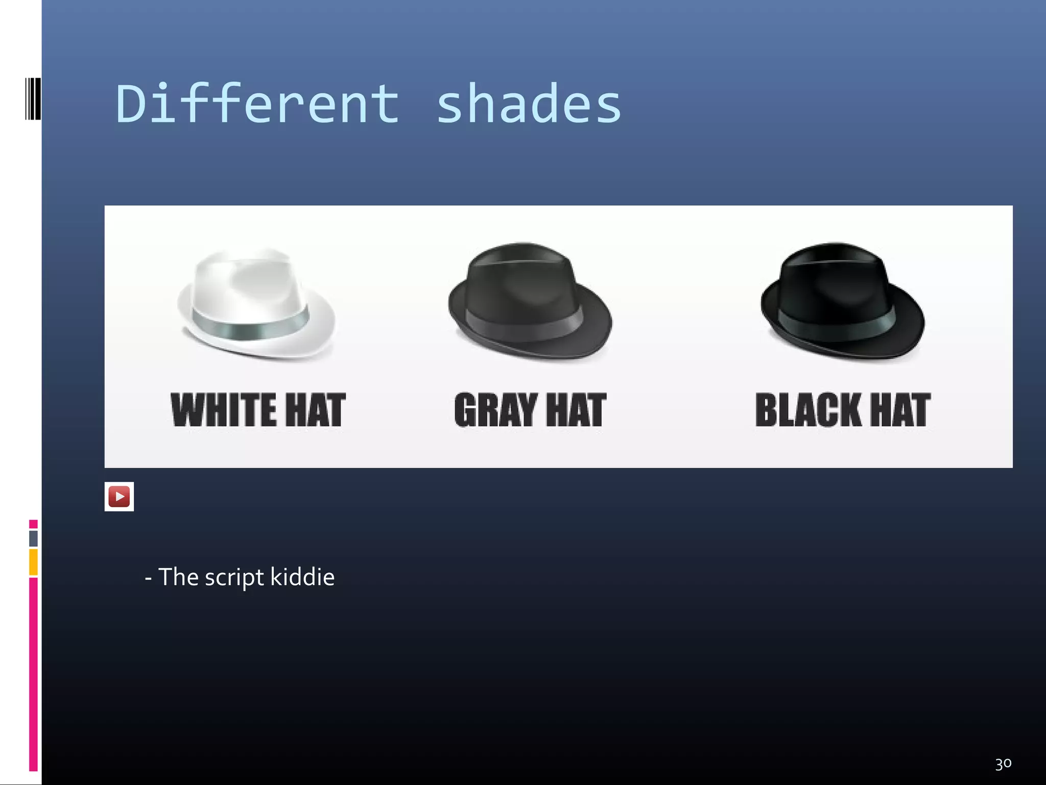 Different shades
30
- The script kiddie
 