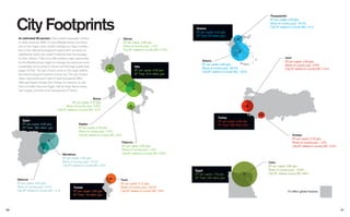 An estimated 80 percent of the world’s population will live
in urban areas by 2050. In many Mediterranean countries,
one or two major urban centers already are major contribu-
tors to the national Ecological Footprint (EF) and also run
signiﬁcantly higher per capita Footprints than the average
for their nations. Cities thus offer another major opportunity
for the Mediterranean region to manage its resources more
sustainably, by focusing on drivers and leverage points (see
pages 22-23). The size of each circle on this page reﬂects
the total Ecological Footprint of each city. The size of each
nation represents each nation’s total biocapacity (BC).
Although Egypt is larger than Turkey, for instance, its size
here is smaller because Egypt, with its large desert areas,
has roughly one-third of the biocapacity of Turkey.
10 million global hectares
City Footprints
Egypt
EF per capita: 1.79 gha
EF Total: 145 million gha
Cairo
EF per capita: 2.85 gha
Share of country pop.: 15.8%
City EF relative country BC: 84%
Greece
EF per capita: 4.41 gha
EF Total: 50 million gha
Athens
EF per capita: 4.84 gha
Share of country pop.: 35.4%
City EF relative to country BC: 122%
Thessaloniki
EF per capita: 4.25 gha
Share of country pop.: 10.2%
City EF relative to country BC: 31%
Turkey
EF per capita: 2.56 gha
EF Total: 186 million gha
Antalya
EF per capita: 2.70 gha
Share of country pop.: 1.2%
City EF relative to country BC: 2.2%
Izmir
EF per capita: 2.94 gha
Share of country pop.: 3.9%
City EF relative to country BC: 7.4%
Tunisia
EF per capita: 1.83 gha
EF Total: 19 million gha
Tunis
EF per capita: 3.12 gha
Share of country pop.: 18.3%
City EF relative to country BC: 76%
Italy
EF per capita: 4.52 gha
EF Total: 274 million gha
Naples
EF per capita: 3.34 gha
Share of country pop.: 7.3%
City EF relative to country BC: 23%
Rome
EF per capita: 4.70 gha
Share of country pop.: 6.9%
City EF relative to country BC: 31%
Palermo
EF per capita: 3.83 gha
Share of country pop.: 1.6%
City EF relative to country BC: 5.9%
Genoa
EF per capita: 4.89 gha
Share of country pop.: 1.5%
City EF relative to country BC: 7.0%
Spain
EF per capita: 4.05 gha
EF Total: 186 million gha
Valencia
EF per capita: 4.04 gha
Share of country pop.: 4.0%
City EF relative to country BC: 11%
2120
Barcelona
EF per capita: 4.52 gha
Share of country pop.: 10.2%
City EF relative to country BC: 32%
 