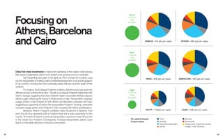 Focusing on
Athens,BarcelonaBarcelonaB
and Cairo
Cities that make investments to improve the well-being of their citizens while reducing
their resource dependence will be more resilient amid growing resource constraints.
City Footprinting (see graph on the right) can inform a broad set of policies, rang-
ingfromtransportationtobuildingcodestoresidentialdevelopment.Itcanprovideguidance
to city councils in choosing the most sustainable policies that also serve the needs of their
residents.
For instance, the Ecological Footprints of Athens, Barcelona and Cairo paint very
different pictures for these three cities. They all run Ecological Footprints higher than their
nation’s average, suggesting that urban residents’ higher consumption lifestyle outpaces
efﬁciency gains offered by the sharing of infrastructures in cities. Transportation comprises
a larger portion of the Footprint for both Athens and Barcelona compared with Cairo,
suggesting an opportunity to reduce the transportation Footprint. Housing, meanwhile,
comprises a larger portion of the Footprint in Cairo compared with Athens and Barcelona.
Moreover, Athens’ Footprint constitutes nearly 40 percent of Greece’s Foot-
print; this city thus represents both a Footprint driver and a policy opportunity for the
country. The carbon Footprint in personal transportation represents nearly 25 percent
of the overall city’s Footprint. Consequently, municipal transportation policies could
lead to a noticeable reduction in resource consumption.
GREECE / 4.41 gha per capita ATHENS / 4.84 gha per capita
Greece
1.5 gha per
capita
biocapacity
EGYPT / 1.79gha per capita CAIRO / 2.85 gha per capita
Egypt
0.5 gha per
capita
biocapacity
Spain
1.4 gha per
capita
biocapacity
SPAIN / 4.05 gha per capita BARCELONA / 4.52 gha per capita
Services
Government
Infrastructure Investment (houses,
bridges, roads, factories)
Food
Housing
Personal transportation
Goods
Per capita Ecological
Footprint (2010)
2322
 