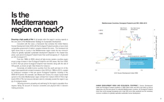 Is the
Mediterranean
region on track?
Ensuring a high quality of life for all people within the region’s carrying capacity is
the core vision of the Mediterranean Strategy for Sustainable Development.
Consistent with this vision, a framework that combines the United Nations
Human Development Index (HDI) with the Ecological Footprint provides a macro-level,
comparative assessment of nations’ progress towards this vision. This framework (at
right) shows that no country in the Mediterranean region meets the two minimum
criteria for globally replicable sustainable development (depicted in the shaded blue
area): a per person Ecological Footprint lower than world biocapacity of 1.8 gha and
an HDI of at least 0.71.
From the 1980s to 2000, almost all high-income western countries experi-
enced a large increase in their Ecological Footprints and HDI values. But from 2000
to 2010, their per person Ecological Footprints have declined, along with the rate of
HDI growth, as shown at right. (See Greece for instance.)
Conversely, all middle-income countries from the south and east rim of the
region have experienced constant increases in their HDI from 1980s to 2010, coupled
by continuous increases in their per person Ecological Footprints, including in the
2000-2010 period. (For example, see Albania and Tunisia.) As a result, human devel-
opment in the entire Mediterranean region climbed from medium (HDI=0.70) to high
levels (HDI=0.76), but resource demand came to noticeably exceed the region’s sup-
ply of ecological assets.
Securing economic prosperity and well-being for the region’s population thus
requires taking full account of resource constraints and physical limits in decision-
making processes.
Very High Human
Development
High Human
Development
Albania
Croatia
Egypt
Greece
Italy
Lebanon
Morocco
Portugal
Tunisia
Turkey
France
Bosnia and Herzegovina
0
1
2
3
4
5
6
0.5 0.7 0.9
EcologicalFootprintpercapita(gha)
U.N. Human Development Index (HDI)
2010
2000
MINIMUM SUSTAINABLE
DEVELOPMENT QUADRANT
Ecological Footprint values are 2010 values from the 2014 National Footprint Accounts,
Global Footprint Network. HDI 2010 values are from the 2013 Human Development Report, UNDP
Mediterranean Countries Ecological Footprint — HDI, 2000 –2010
World biocapacity per capita 2010
Mediterranean biocapacity per capita 2010
Mediterranean Countries, Ecological Footprint and HDI, 2000–2010
32
HUMAN DEVELOPMENT INDEX AND ECOLOGICAL FOOTPRINT / Human Development
Index and Ecological Footprint positions in 2000 (black dots) and 2010 (red dots) as well as
trajectories over this time period, for selected Mediterranean countries. An Ecological Footprint
lower than world average biocapacity and a high HDI score (blue quadrant) are the necessary
minimum conditions for globally replicable sustainable human development.
 