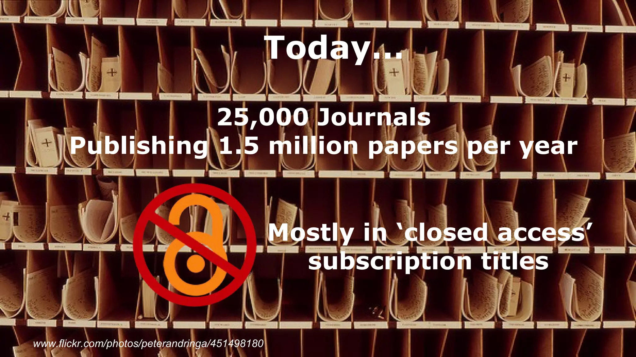 www.flickr.com/photos/peterandringa/451498180 25,000 Journals Publishing 1.5 million papers per year Mostly in ‘closed access’   subscription titles Today… 