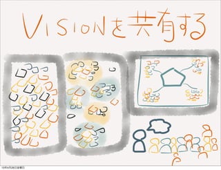 13年4月26日金曜日
 