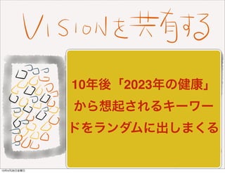 10年後「2023年の健康」
から想起されるキーワー
ドをランダムに出しまくる
13年4月26日金曜日
 