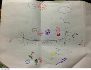 13年4月26日金曜日
 