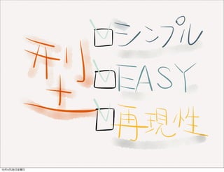 13年4月26日金曜日
 