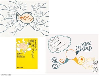 13年4月26日金曜日
 