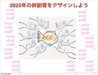 2023年の絆創膏をデザインしよう
13年4月26日金曜日
 