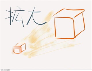 13年4月26日金曜日
 