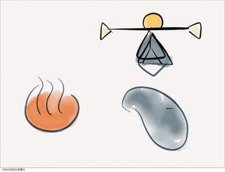 13年4月26日金曜日
 