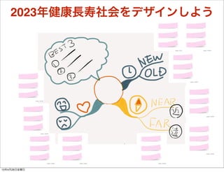 2023年健康長寿社会をデザインしよう
13年4月26日金曜日
 