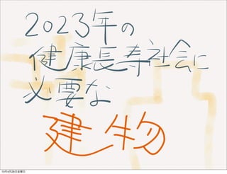 13年4月26日金曜日
 