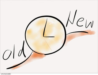 13年4月26日金曜日
 