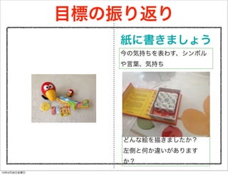 目標の振り返り
紙に書きましょう
今の気持ちを表わす、シンボル
や言葉、気持ち
どんな絵を描きましたか？
左側と何か違いがあります
か？
13年4月26日金曜日
 