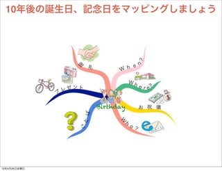 10年後の誕生日、記念日をマッピングしましょう
13年4月26日金曜日
 