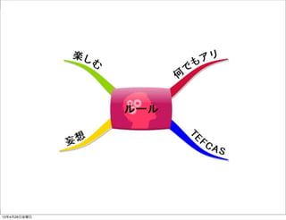 マインドマップ基礎講座
Copyright（Ｃ）
13年4月26日金曜日
 