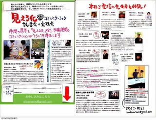 お申し込みはこちら
shyamamo@gmail.com
13年4月26日金曜日
 