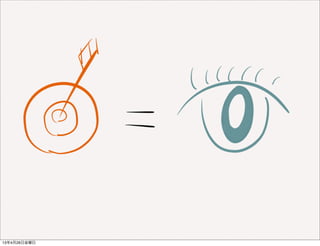 13年4月26日金曜日
 