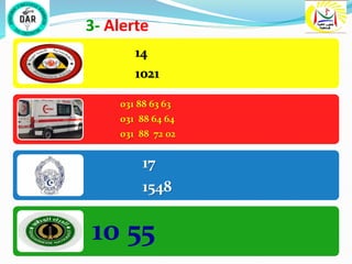 3- Alerte
14
1021
031 88 63 63
031 88 64 64
031 88 72 02
17
1548
10 55
 