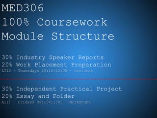 MED306
100% Coursework
Module Structure
30% Industry Speaker Reports
20% Work Placement Preparation
LT12 – Thursdays 10:15>12:05 – Lectures



30% Independent Practical Project
20% Essay and Folder
A111 – Fridays 09:15>11:05 – Workshops
 