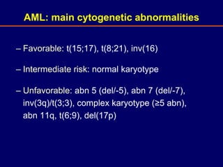– Favorable: t(15;17), t(8;21), inv(16)
– Intermediate risk: normal karyotype
– Unfavorable: abn 5 (del/-5), abn 7 (del/-7),
inv(3q)/t(3;3), complex karyotype (≥5 abn),
abn 11q, t(6;9), del(17p)
AML: main cytogenetic abnormalities
 
