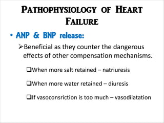MED 4 HEART FAILURE.pdf