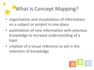 What is Concept Mapping?
• organization and visualization of information
on a subject or project in one place
• assimilation of new information with previous
knowledge to increase understanding of a
topic
• creation of a visual reference to aid in the
retention of knowledge
 