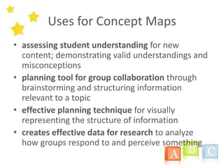 Uses for Concept Maps
• assessing student understanding for new
content; demonstrating valid understandings and
misconceptions
• planning tool for group collaboration through
brainstorming and structuring information
relevant to a topic
• effective planning technique for visually
representing the structure of information
• creates effective data for research to analyze
how groups respond to and perceive something
 