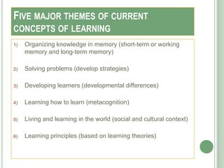 FIVE MAJOR THEMES OF CURRENT
CONCEPTS OF LEARNING
1)   Organizing knowledge in memory (short-term or working
     memory and long-term memory)

2)   Solving problems (develop strategies)

3)   Developing learners (developmental differences)

4)   Learning how to learn (metacognition)

5)   Living and learning in the world (social and cultural context)

6)   Learning principles (based on learning theories)
 