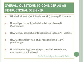 OVERALL QUESTIONS TO CONSIDER AS AN
INSTRUCTIONAL DESIGNER
1)   What will students/participants learn? (Learning Outcomes)

2)   How will you know if students/participants learned?
     (Assessment)

3)   How will you assist students/participants to learn? (Teaching)

4)   How will technology help students/participants learn?
     (Technology)

5)   How will technology use help you reexamine outcomes,
     assessment, and teaching?
                                Teacher Decision Cycle, Shambaugh & Magliaro
 