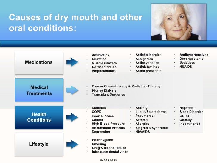 MedActive Oral Care for Dry Mouth Conditions