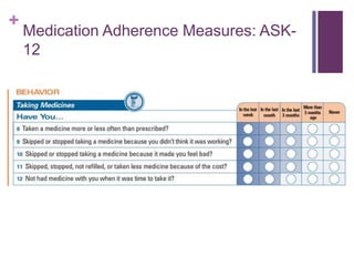 +
Medication Adherence Measures: ASK-
12
 