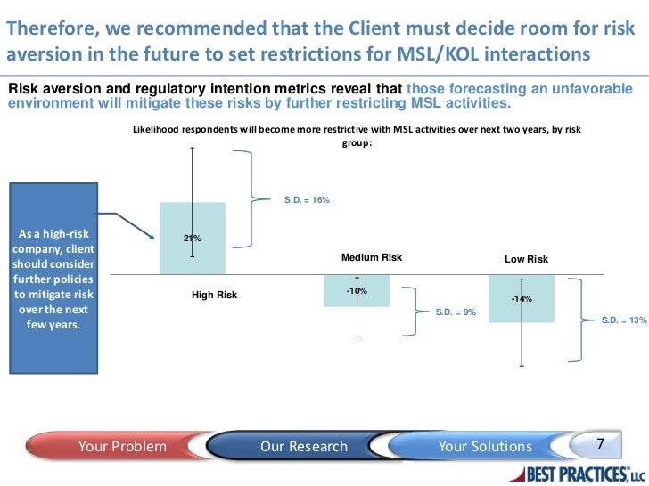 Cia declassified documents 9/11 picture