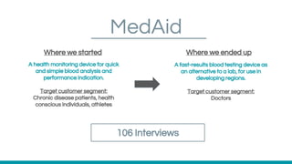 MedAid
106 Interviews
A health monitoring device for quick
and simple blood analysis and
performance indication.
Target customer segment:
Chronic disease patients, health
conscious individuals, athletes
A fast-results blood testing device as
an alternative to a lab, for use in
developing regions.
Target customer segment:
Doctors
Where we started Where we ended up
 