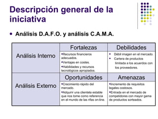 Descripción general de la iniciativa Análisis D.A.F.O. y análisis C.A.M.A. Incremento de requisitos legales costosos. Entrada en el mercado de competidores con mayor gama de productos sorteados. Crecimiento rápido del mercado. Adquirir una clientela estable que nos tome como referencia en el mundo de las rifas on-line.  Análisis Externo Amenazas Oportunidades Débil imagen en el mercado. Cartera de productos limitada a los acuerdos con los proveedores. Recursos financieros adecuados. Ventajas en costes. Habilidades y recursos tecnológicos apropiados. Análisis Interno Debilidades Fortalezas 