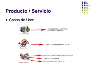 Producto / Servicio Casos de Uso: 